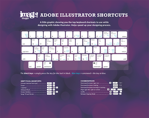 Adobe Illustrator Shortcuts | The Image Shoppe